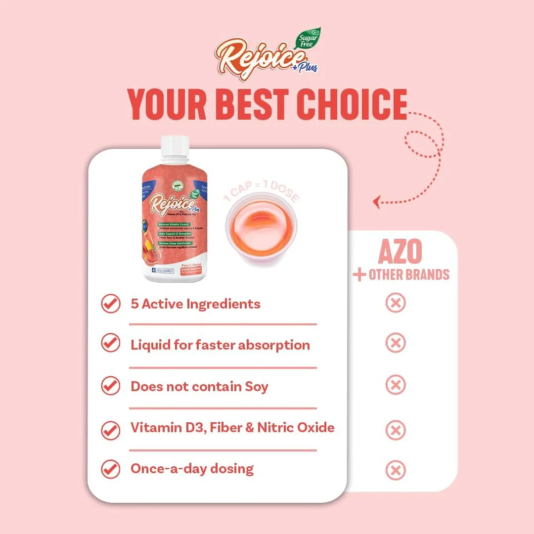 Nutritional Designs Rejoice  Bladder Control Supplement, Natural & Sugar-Free, Aids Occasional Urgency & Frequency, for Adults, Men & Women, Peach Mango Flavor, 30 Servings, 28 fl oz