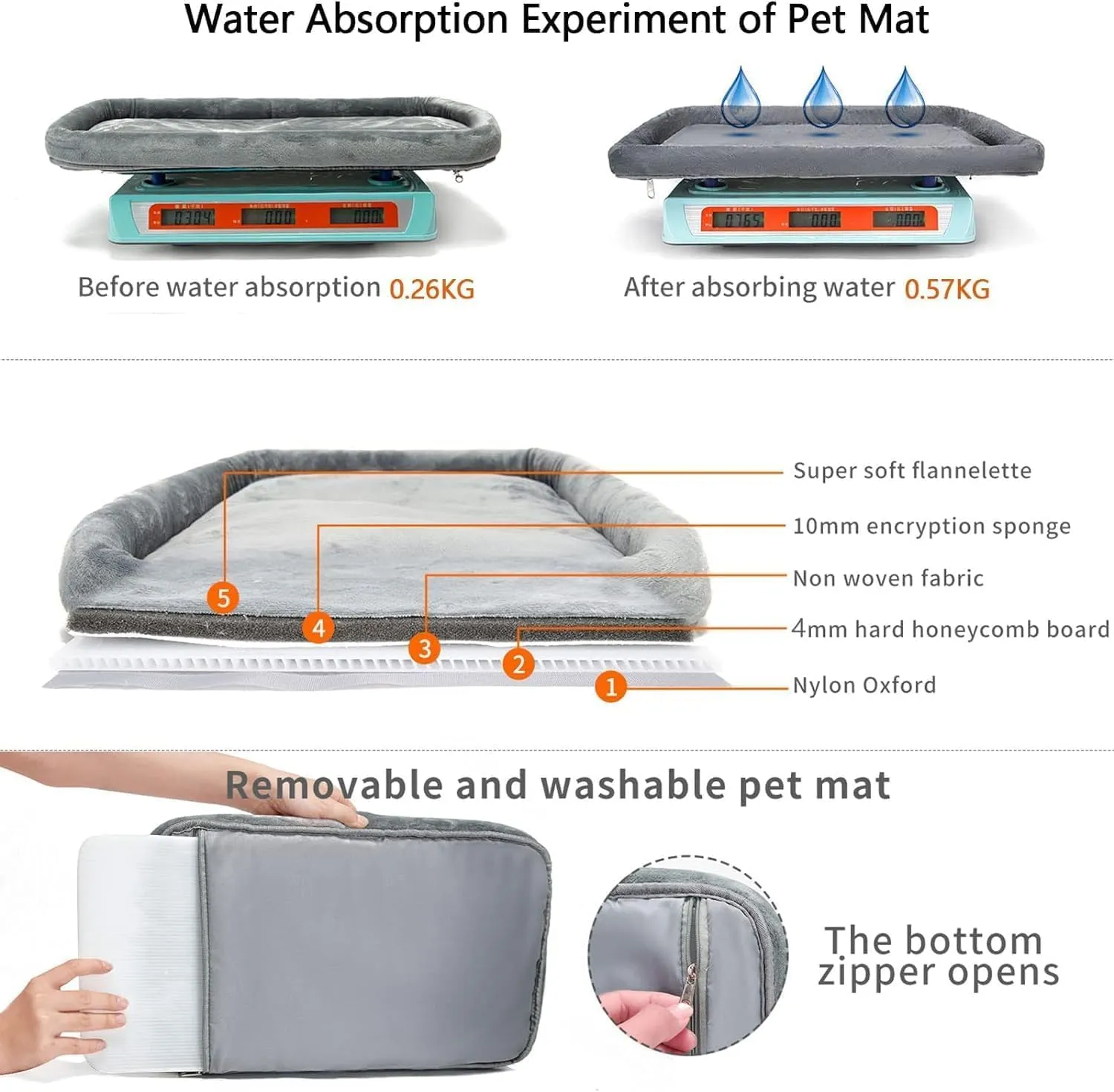 Pet Carrier for Small Cats Dogs, Dog Carrier Travel Bag with Adequate Ventilation, 5 Mesh Windows, 3 Entrance, Locking Safety Zippers, Padded Shoulder and Carrying Strap, Medium