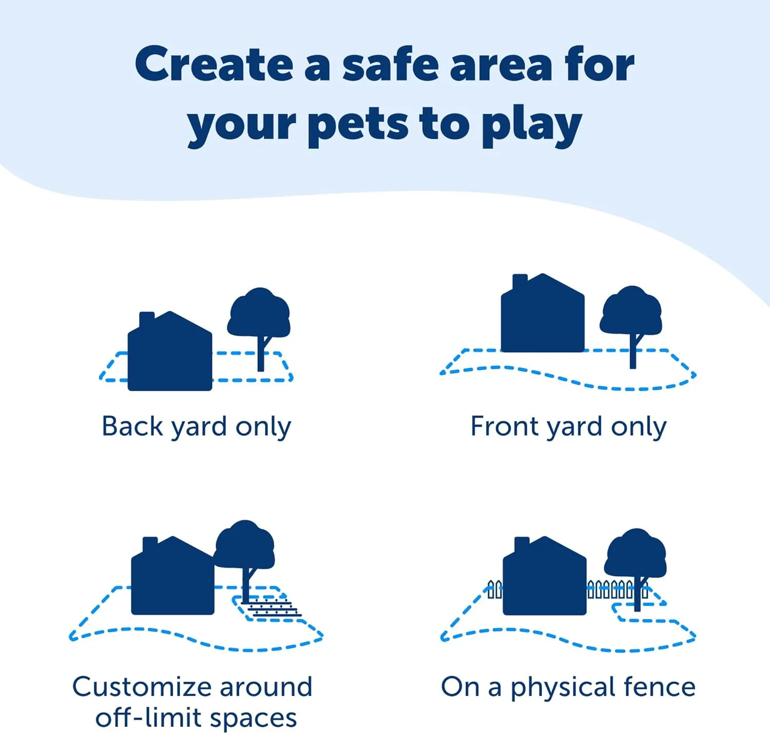 PetSafe Rechargeable In-Ground Pet Fence for Dogs and Cats Over 5lb - from The Parent Company of Invisible Fence Brand - Waterproof Collar with Tone and Static Correction Electric Collar