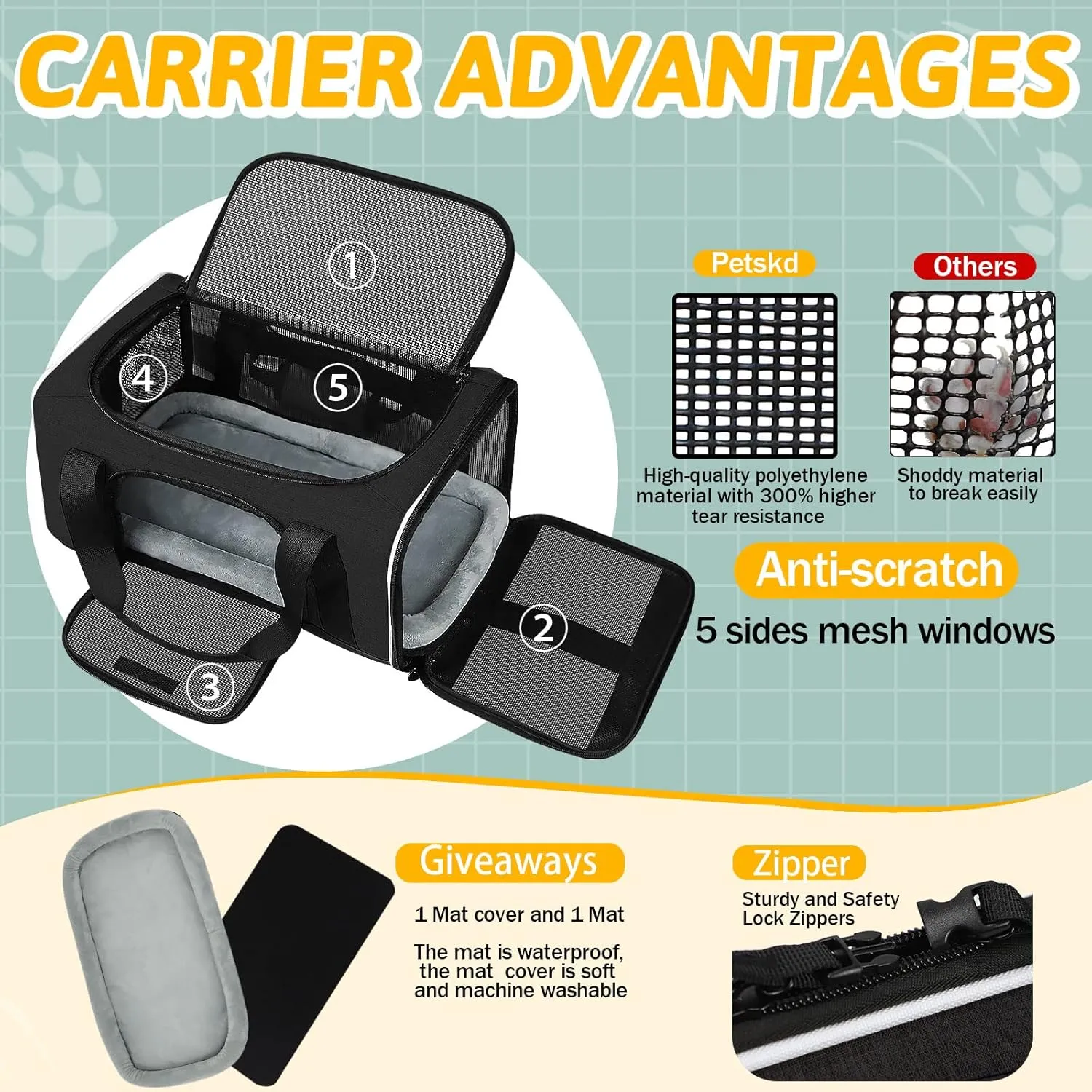Petskd Pet Carrier 17x11x9.5 Alaska Airline Approved,Pet Travel Carrier Bag for Small Cats and Dogs, Soft Dog Carrier for 1-10 LBS Pets,Dog Cat Carrier with Safety Lock Zipper(Black)