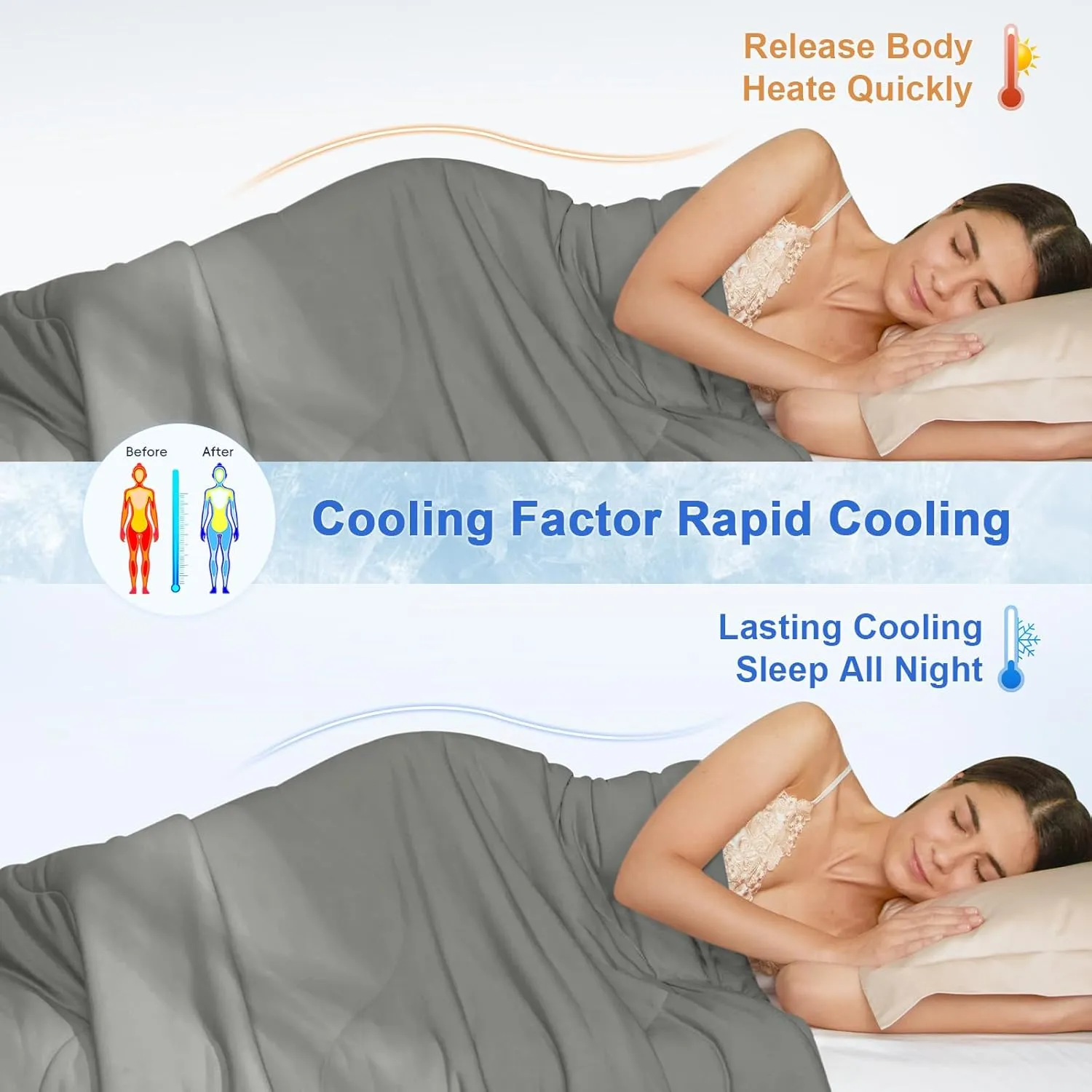 PHF Cooling Comforter Twin for Hot Sleepers, Soft Double Side Cooling Blanket for Night Sweats Absorbs Body Heat, Q-Max>0.5 Arc-Chill Cool Lightweight Summer Cold Comforter, 60"x80",Charcoal
