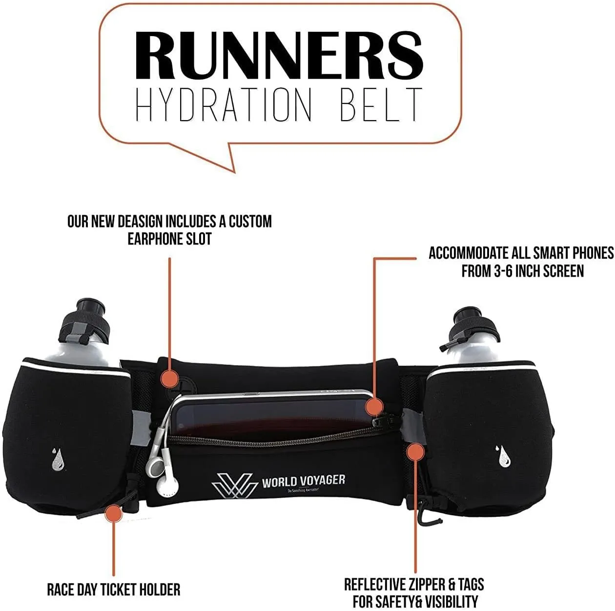 Premium Quality No Bounce Runners Hydration Belt With Reflectors, Smartphone Pocket & BPA free Water bottles