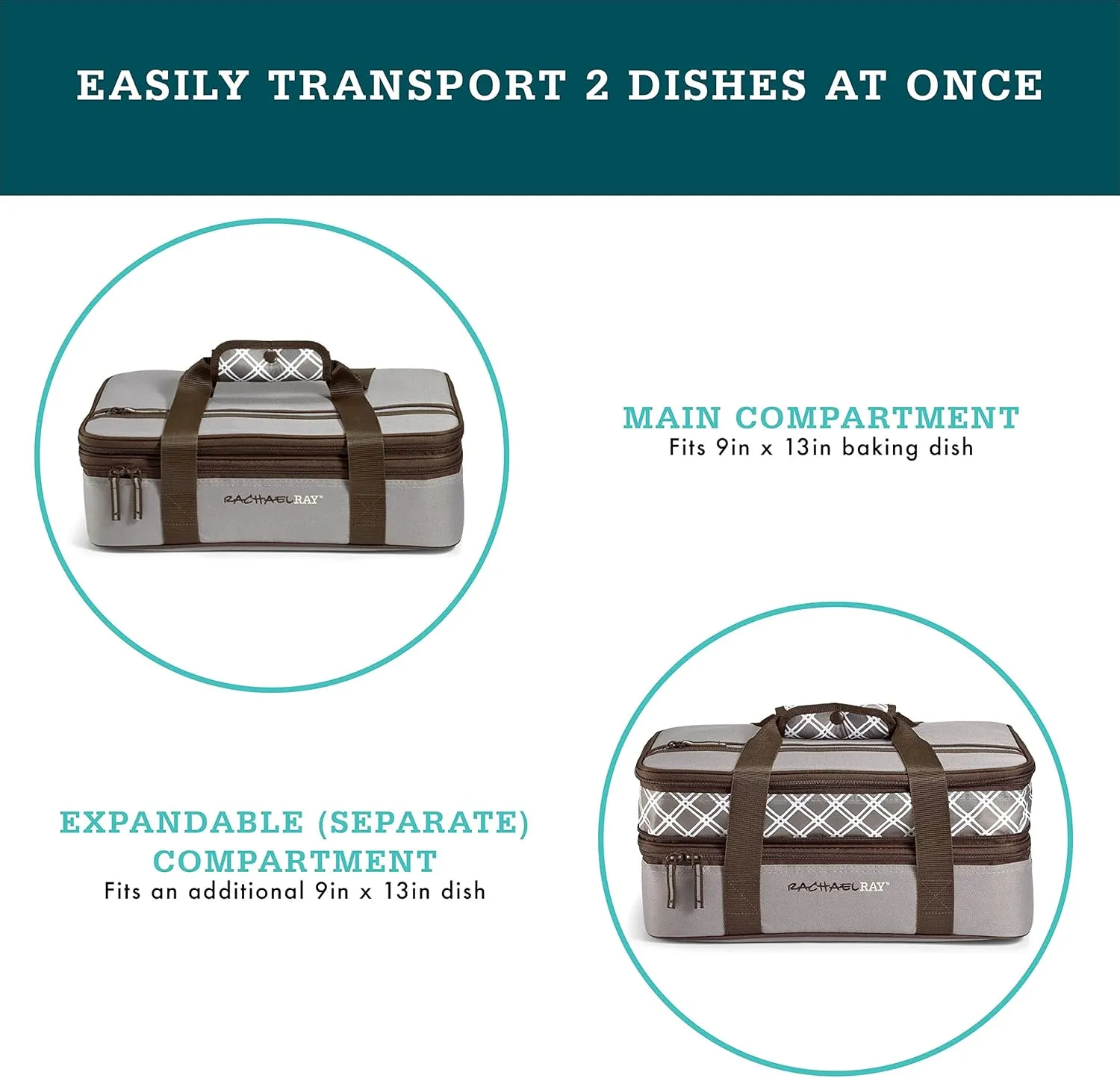 Rachael Ray Expandable Insulated Casserole Carrier for Hot or Cold Food, Thermal Lasagna Lugger Tote for Potluck, Parties, Picnic, and Cookouts, Fits 9" x 13" Baking Dish