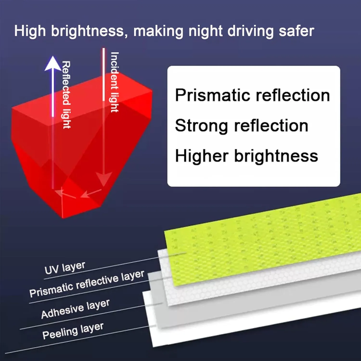 Reflective tape,Yellow Self-Adhesive Reflective Tape, Outdoor Waterproof Reflective Warning Reflector Tape, Reflector Night Safety Stickers for Car Truck Motorcycle Boat Bike Trailer Camper(5 cm x 3 m