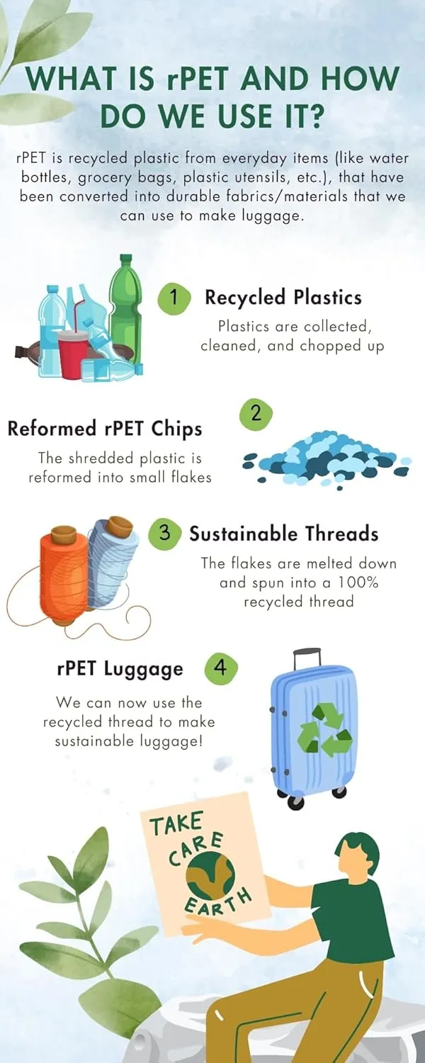 Ricardo Beverly Hills Avalon Softside Medium Check-In Luggage Made with Sustainable 100% Recycled PET (rPET), Lightweight, Eco-Friendly Travel, Expandable, Dual Spinner Wheels, Storm Blue, 24-inch