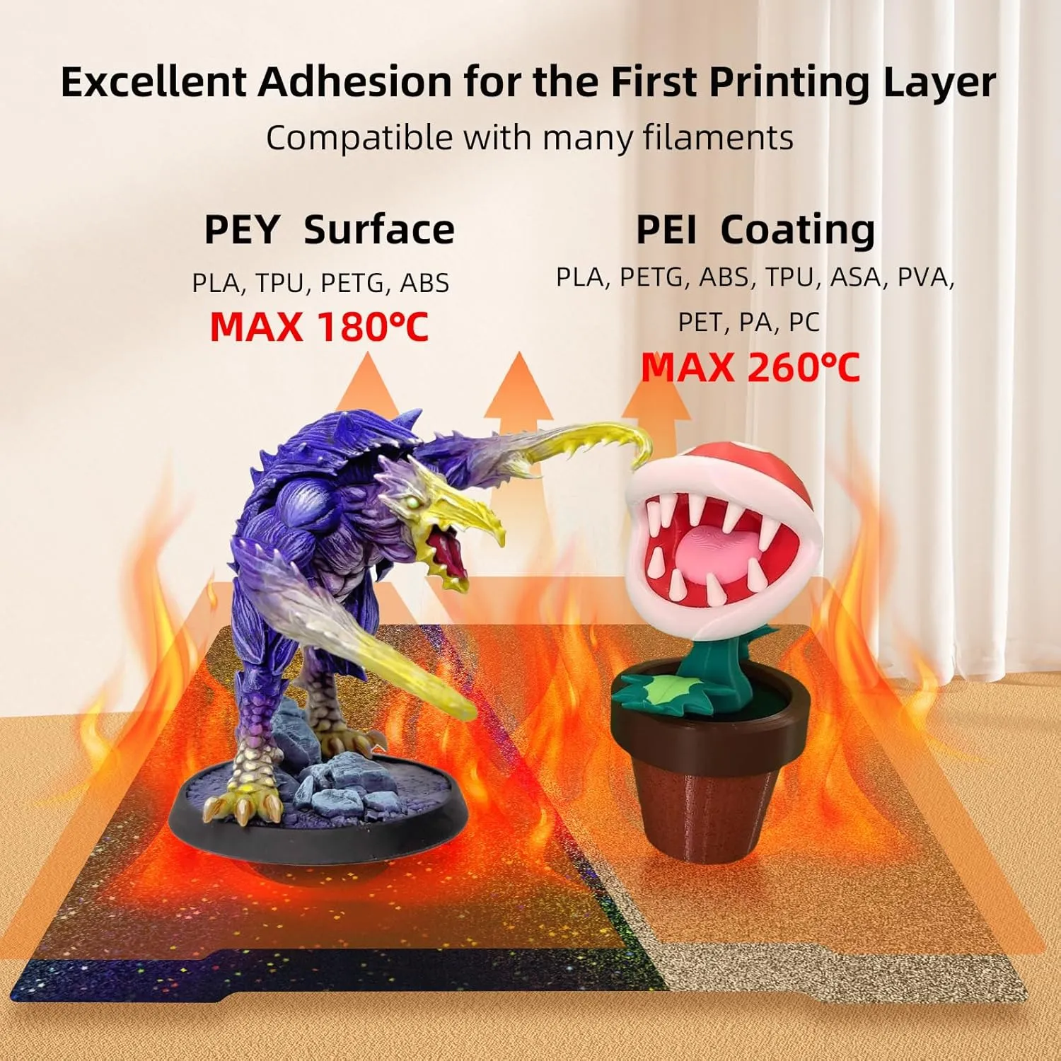 Smooth PEO Textured PEI Build Plate for Prusa MK4 MK3 MK3S MK52, PEO PEI Spring Steel Sheet Flexible Print Bed 241x253.8mm for Prusa I3 MK2 2.5S MK52 MK3S MK3S  MK4 3D Printers