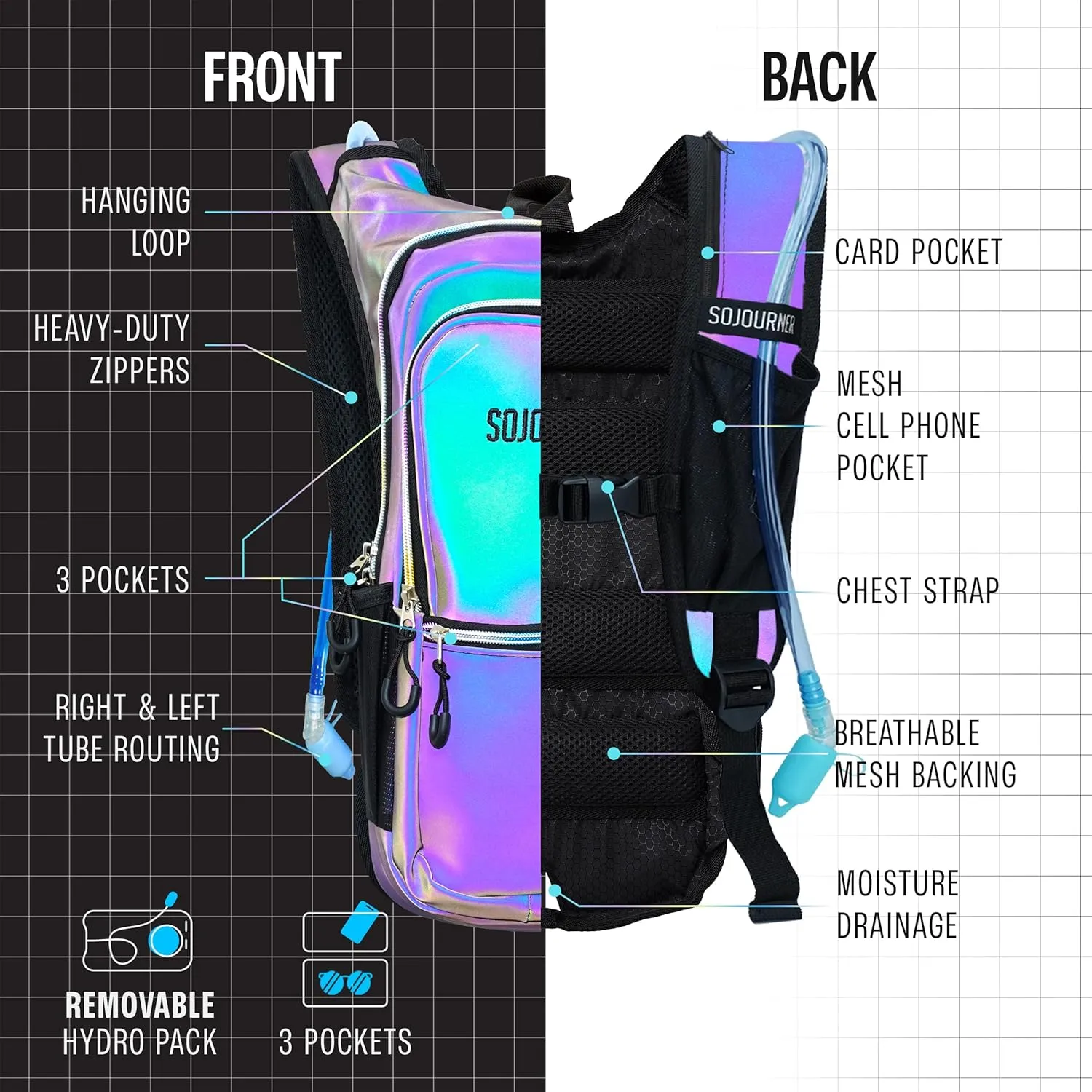 Sojourner Hydration Pack, Hydration Backpack - Water Backpack with 2l Hydration Bladder, Festival Essential - Rave Hydration Pack Hydropack Hydro for Hiking, Running, Biking, Festival Gear