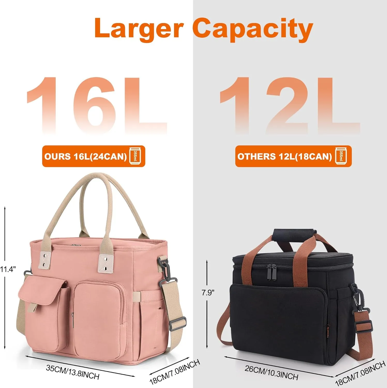 SUNUP 16L Large Lunch Bag for Women, Loncheras para Mujer, Insulated Adult Lunch Tote Box for Work with Shoulder Strap, Pink