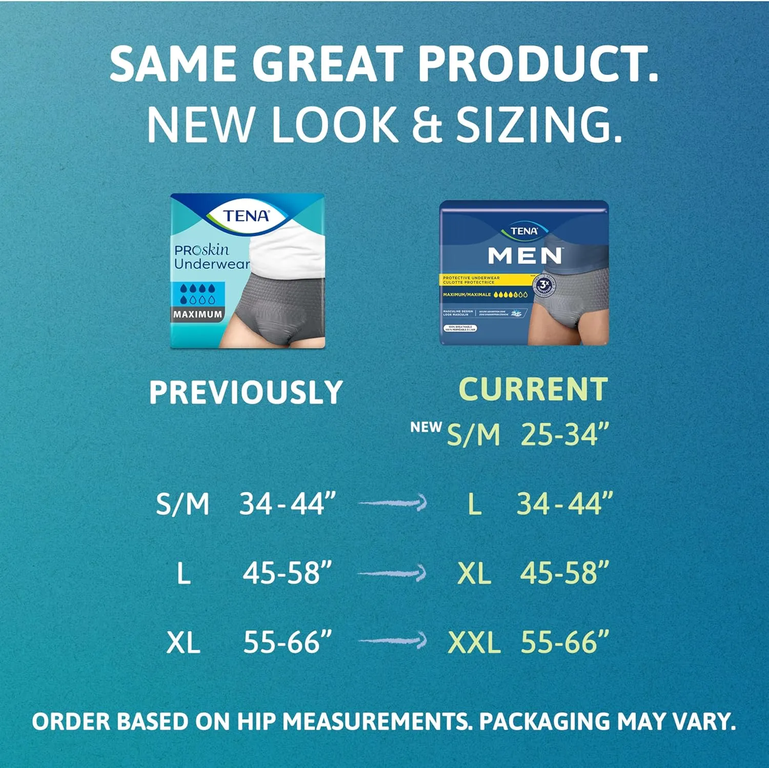 TENA Protective Adult Incontinence Underwear for Men, Maximum, Small/Medium, White, Disposable, 80 Count (New Size Update)