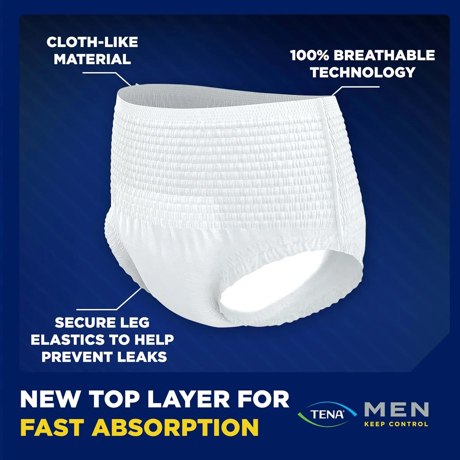 TENA Protective Adult Incontinence Underwear for Men, Maximum, Small/Medium, White, Disposable, 80 Count (New Size Update)