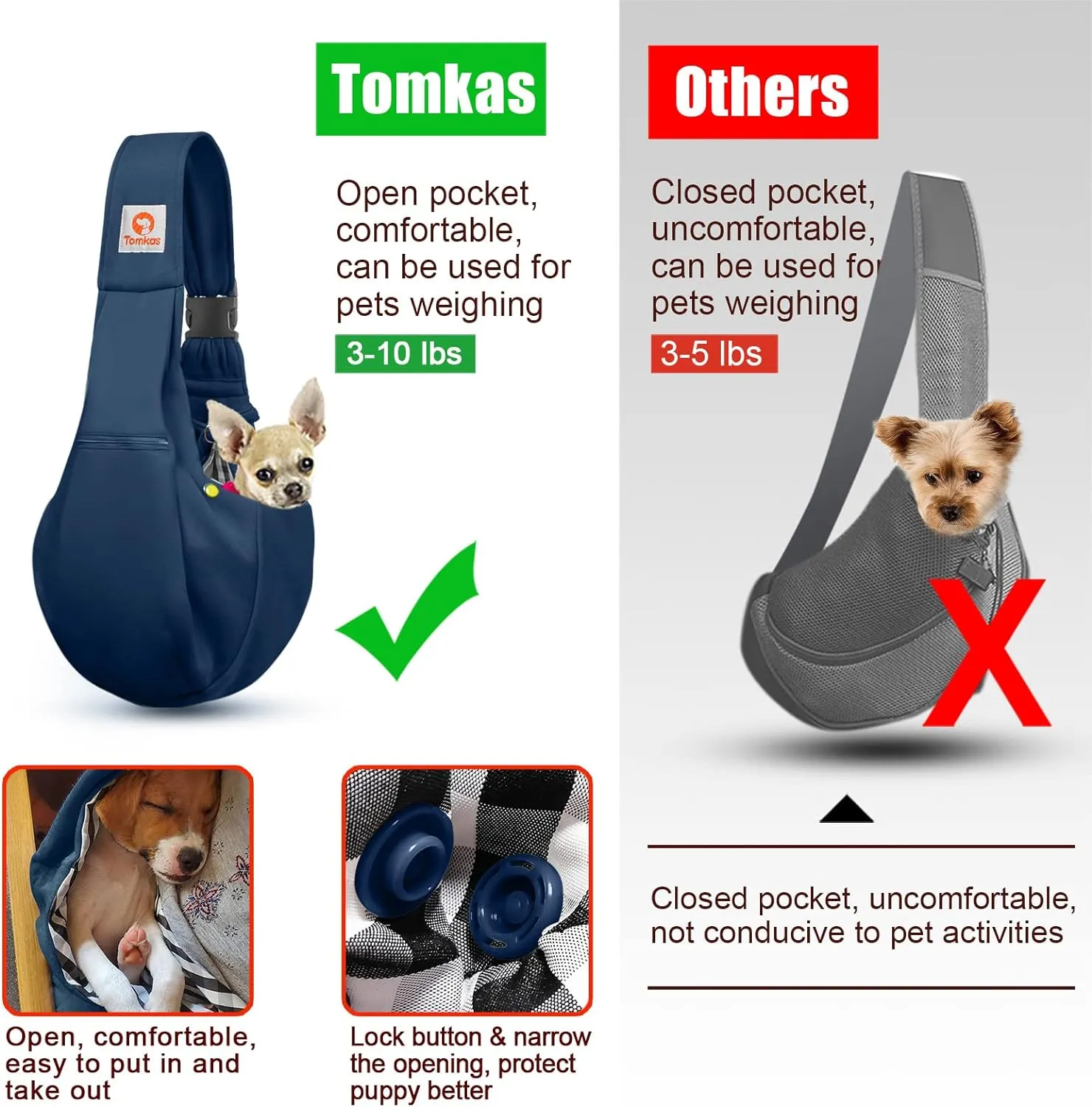 Tomkas Small Dog Sling Carrier - Zipper Pocket & Adjustable Strap - for 3-10 lbs Pets(Dark Blue)