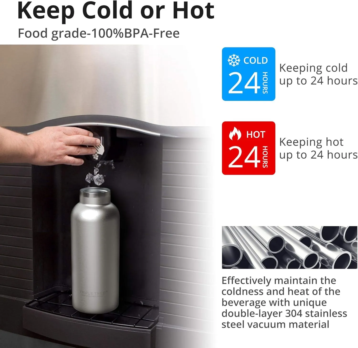 Triple Tree 34OZ Vacuum Insulated Stainless Steel Water Bottle, Double Wall Wide Mouth Lids Keeps beverage Hot or Cold Sweat Proof