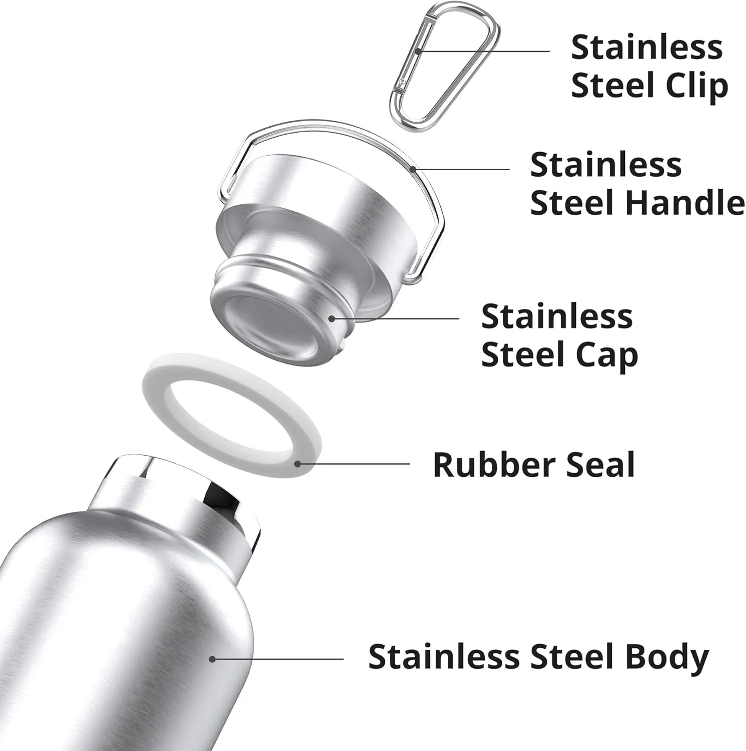 Triple Tree 34OZ Vacuum Insulated Stainless Steel Water Bottle, Double Wall Wide Mouth Lids Keeps beverage Hot or Cold Sweat Proof
