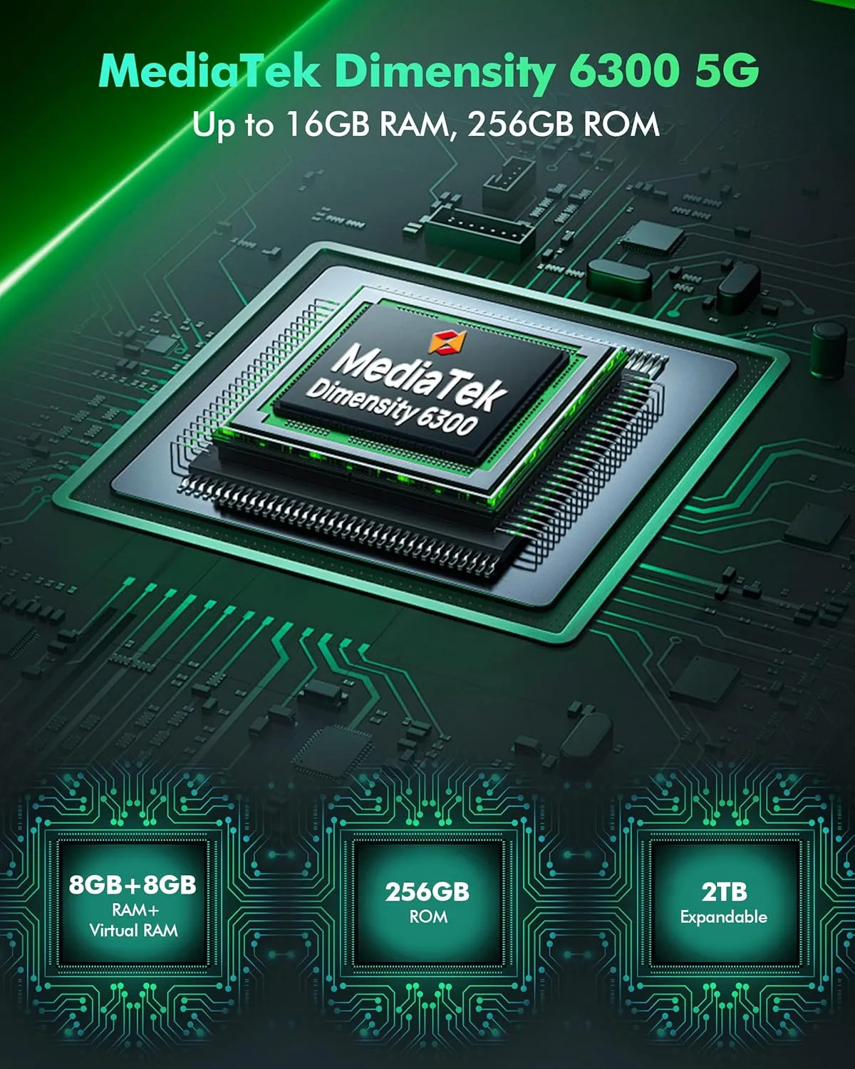Ulefone Armor X31 Pro 5G Rugged Phone, MTK Dimensity 6300 5G, 16GB 256GB, Android 14, 6.56” 120Hz, 64MP 25MP 16MP Camera, 6050mAh, Google Lens, NFC/IR Blaster/GPS, Glare Flashlight, IP68/IP69K -Orange