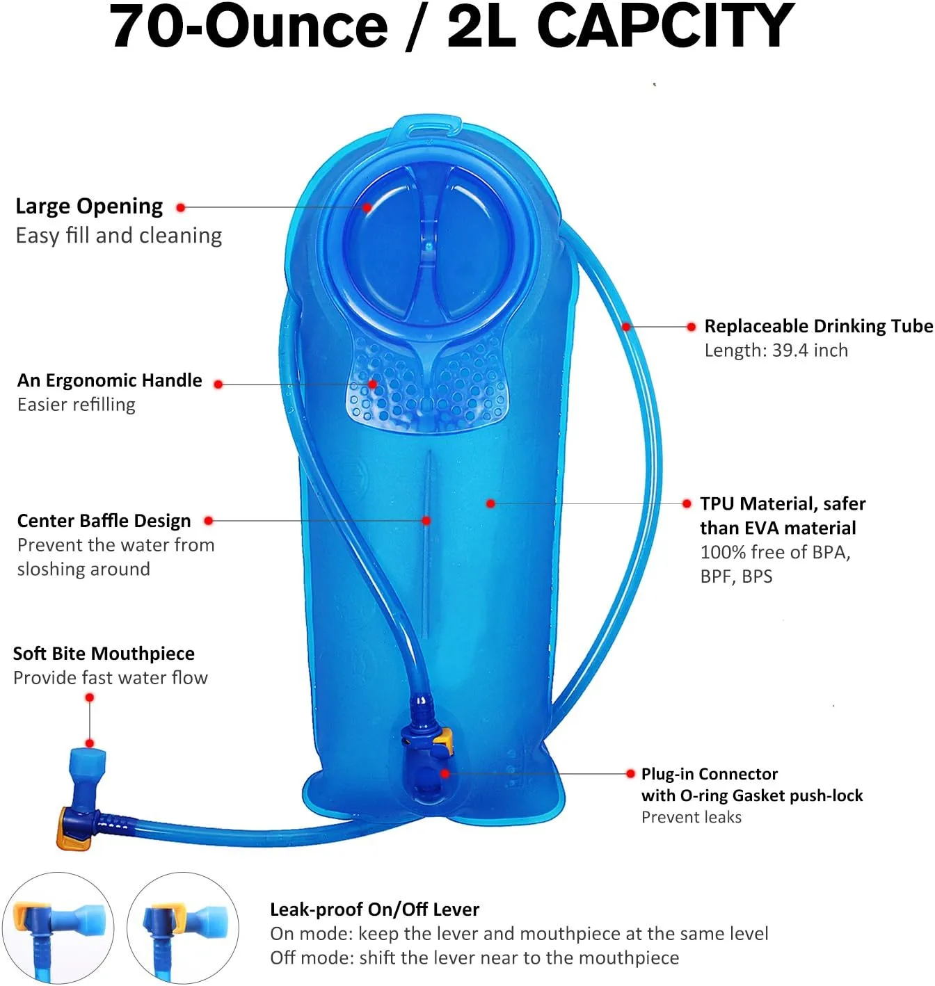 Unigear Hydration Bladder, 1.5L/2L/2.5L/3L Water Bladde Non-BPA and odorless for Backpacking, Biking, Hiking and Camping