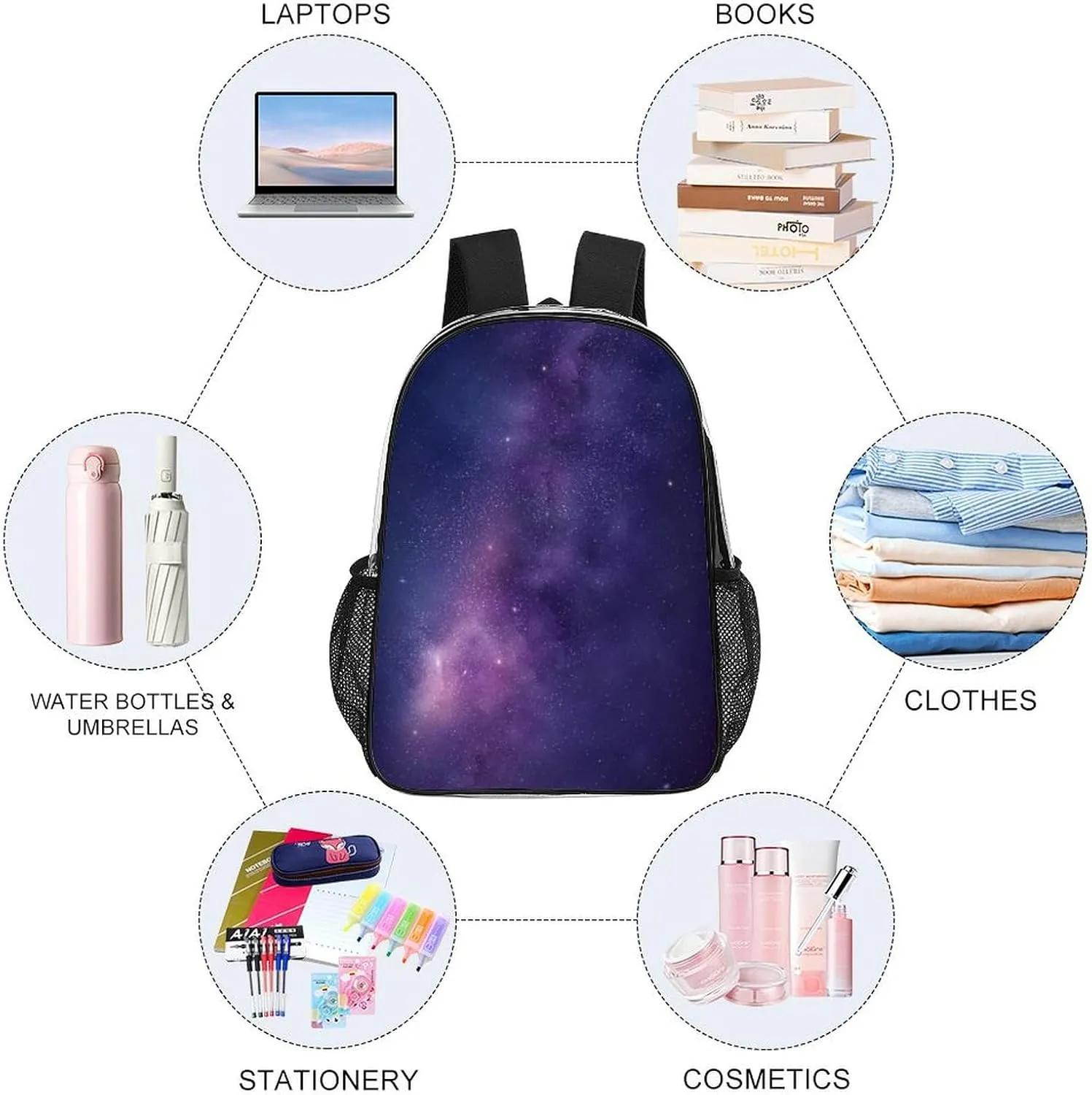 Universe Galaxy Outer Space Clear Backpacks PVC Transparent Laptop Backpack Multipurpose Double Shoulder Bag for Men Women Gifts