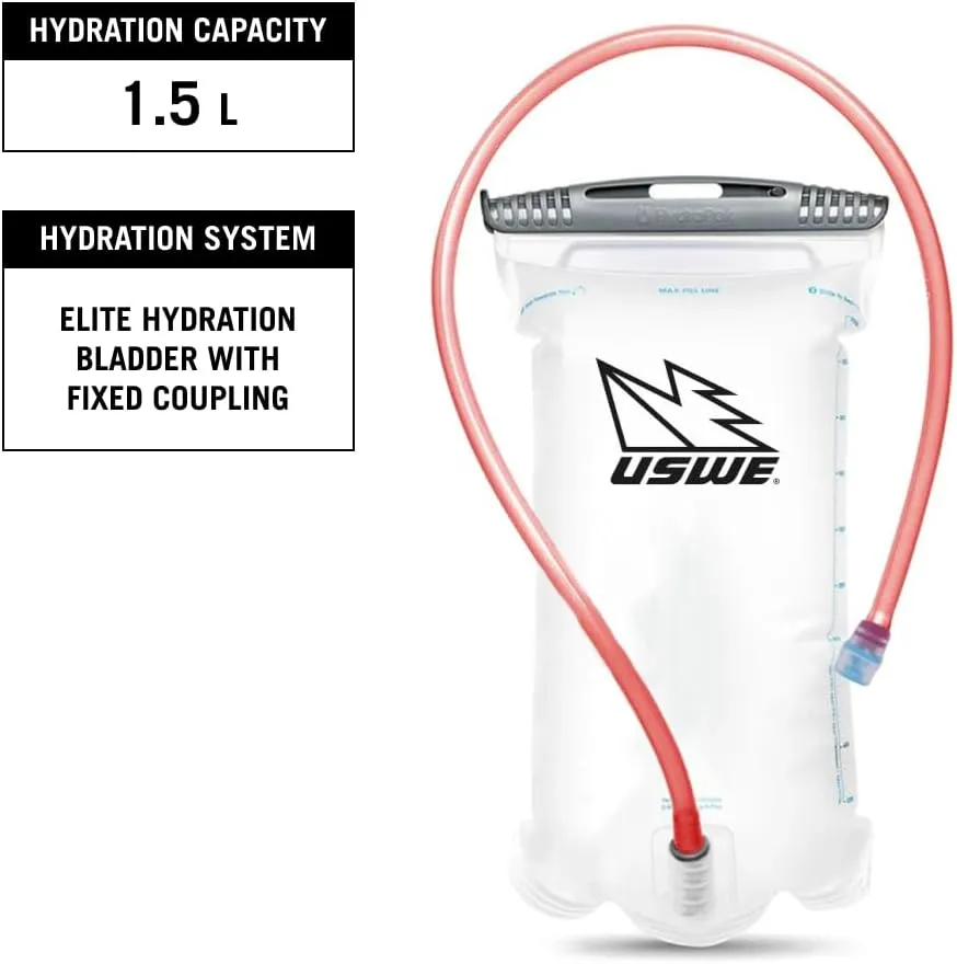 USWEHydration