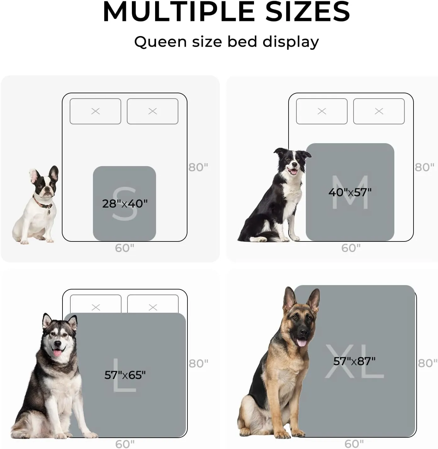 Waterproof Pet Blanket, Liquid Pee Proof Dog Blankets for Sofa Bed Couch, Reversible Sherpa Fleece Furniture Protector Cover for Small Medium Large Dogs Cats,Dark Grey X-Large（85" x 57"）