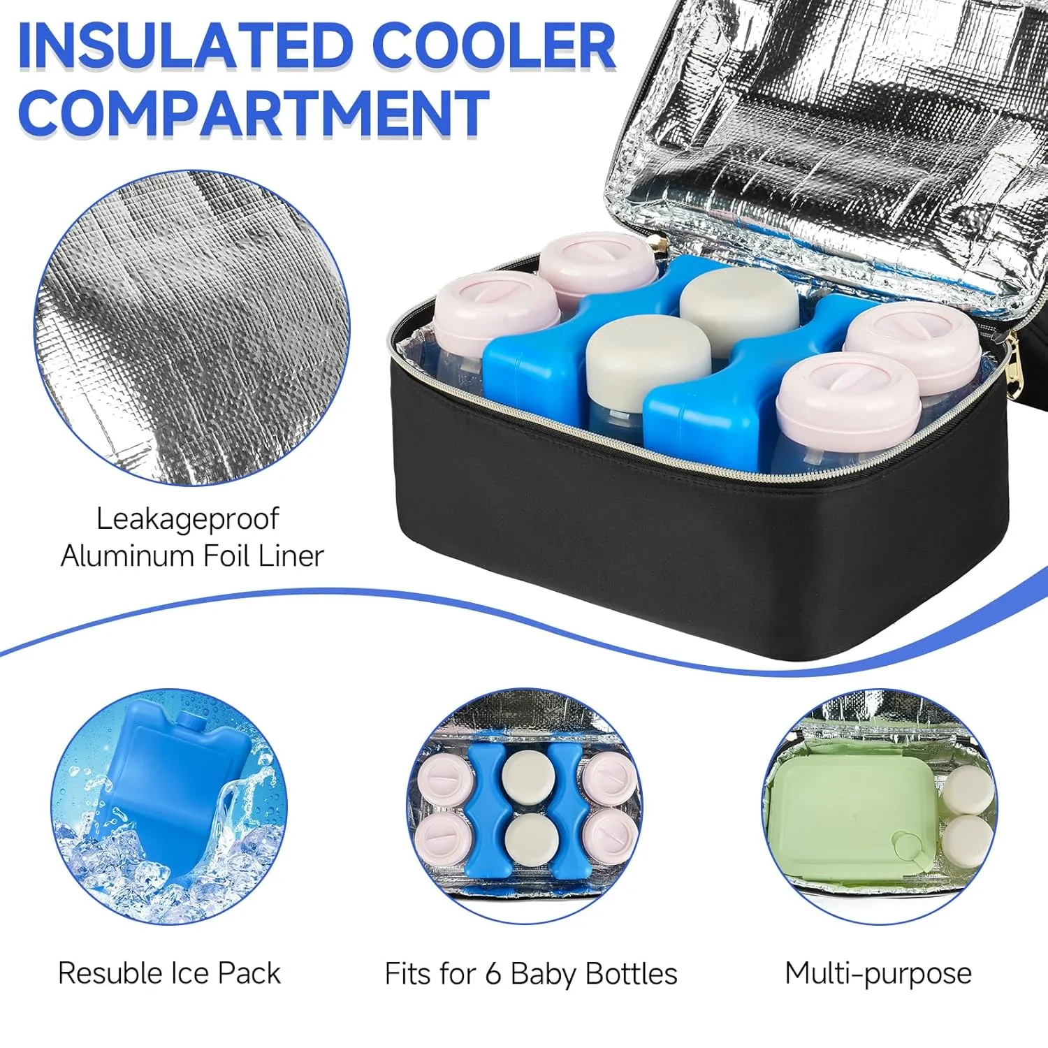 Wearable Breast Pump Bag with Cooler Compartment Fits for Willow/Elvie/Momcozy M5/S12 Pro/Medela, Breast Milk Travel Tote Bag with Ice Pack & Waterproof Mat,Black