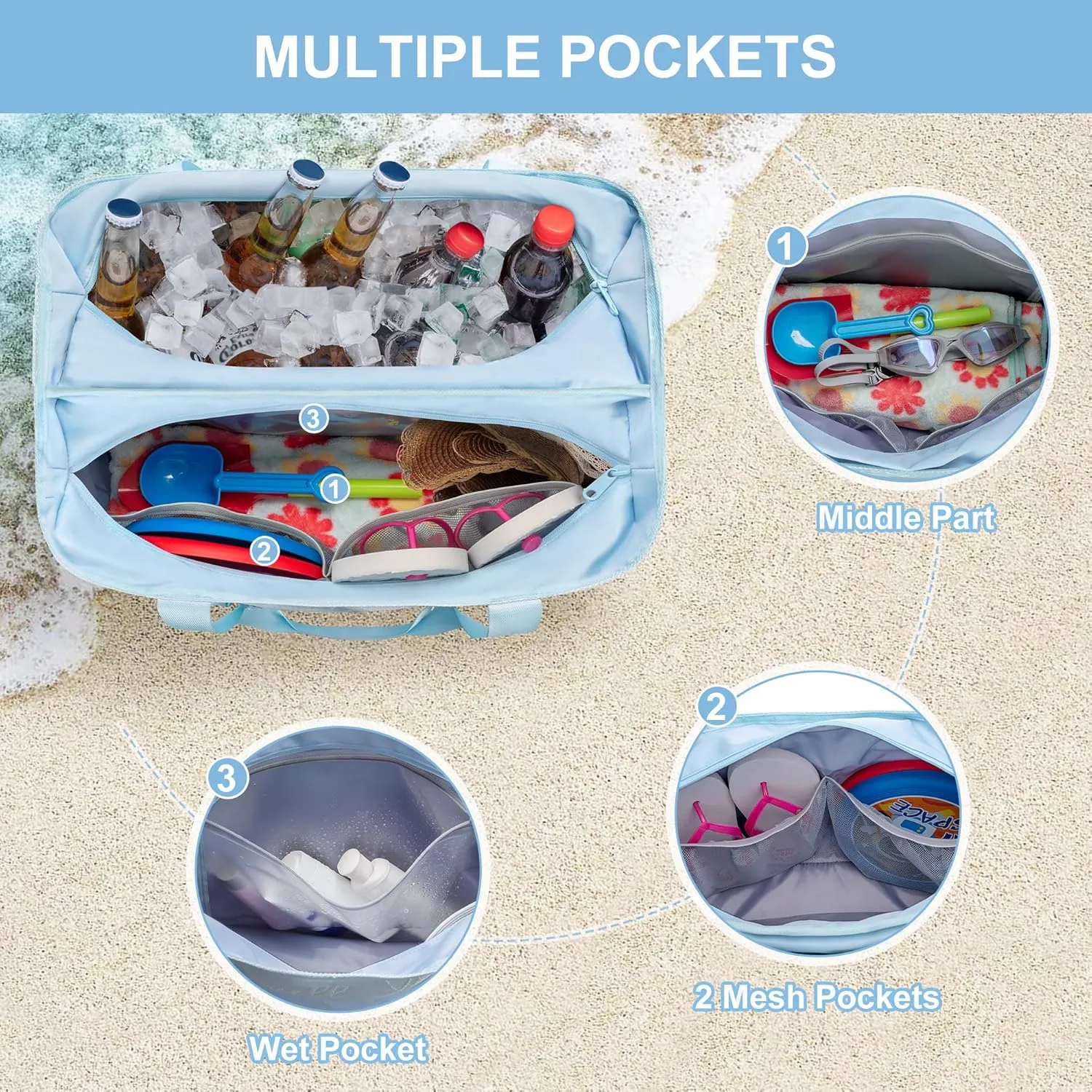 Yarwo Large Beach Bag with Cooler Section, XL Beach Vacation Tote Bag with Wet Dry Pockets and Luggage Strap for Swim, Pool