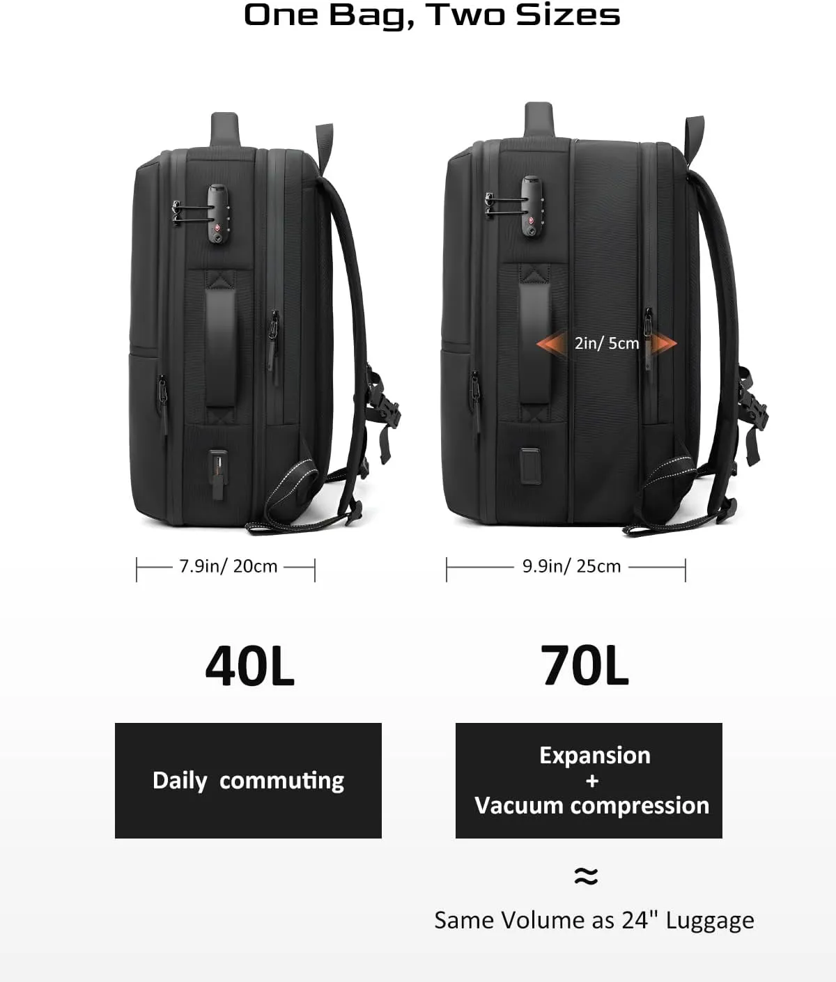Zurligi Vacuum Backpack Travel - Extra Large 70L Expandable Vacuum Compression Backpack with Pump, Water Resistant, TSA Lock, Fits 19 inch Laptop, for Camping, Weekender, Business, College