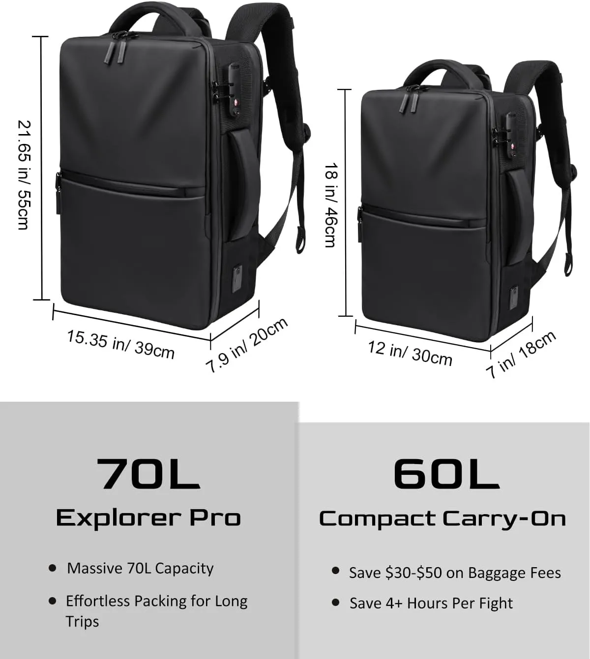 Zurligi Vacuum Backpack Travel - Extra Large 70L Expandable Vacuum Compression Backpack with Pump, Water Resistant, TSA Lock, Fits 19 inch Laptop, for Camping, Weekender, Business, College