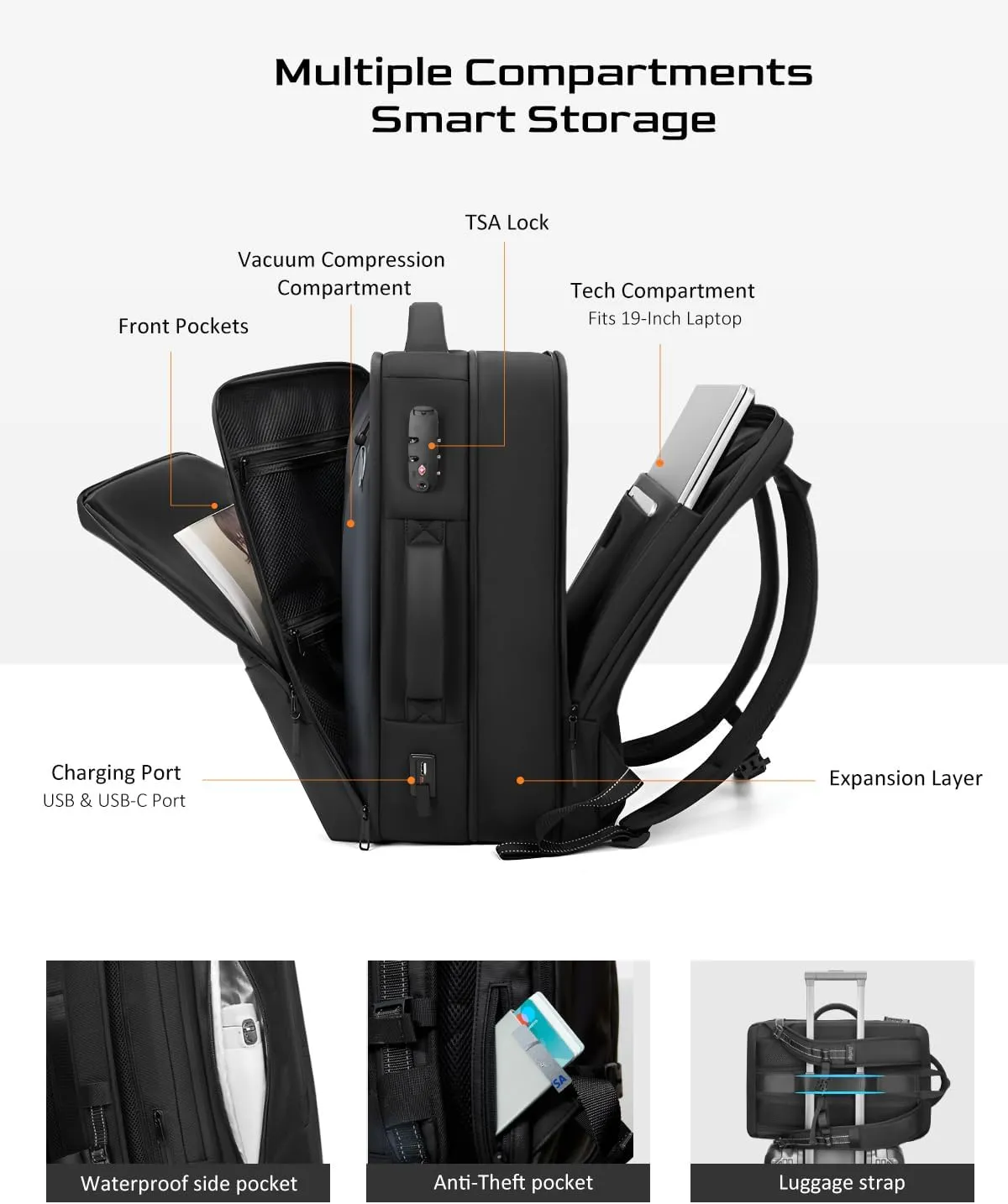 Zurligi Vacuum Backpack Travel - Extra Large 70L Expandable Vacuum Compression Backpack with Pump, Water Resistant, TSA Lock, Fits 19 inch Laptop, for Camping, Weekender, Business, College